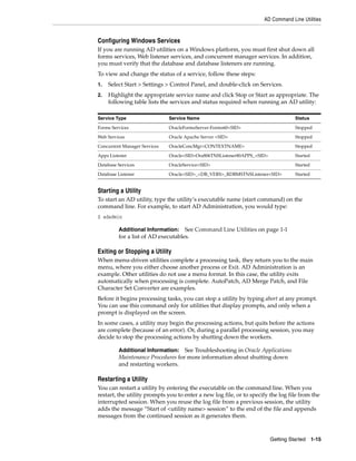 AD Command Line Utilities


Configuring Windows Services
If you are running AD utilities on a Windows platform, you must first shut down all
forms services, Web listener services, and concurrent manager services. In addition,
you must verify that the database and database listeners are running.
To view and change the status of a service, follow these steps:
1.   Select Start > Settings > Control Panel, and double-click on Services.
2.   Highlight the appropriate service name and click Stop or Start as appropriate. The
     following table lists the services and status required when running an AD utility:

Service Type                  Service Name                                        Status

Forms Services                OracleFormsServer-Forms60<SID>                      Stopped

Web Services                  Oracle Apache Server <SID>                          Stopped

Concurrent Manager Services   OracleConcMgr<CONTEXTNAME>                          Stopped

Apps Listener                 Oracle<SID>Ora806TNSListener80APPS_<SID>            Started

Database Services             OracleService<SID>                                  Started

Database Listener             Oracle<SID>_<DB_VERS>_RDBMSTNSListener<SID>         Started


Starting a Utility
To start an AD utility, type the utility’s executable name (start command) on the
command line. For example, to start AD Administration, you would type:
$ adadmin

         Additional Information: See Command Line Utilities on page 1-1
         for a list of AD executables.

Exiting or Stopping a Utility
When menu-driven utilities complete a processing task, they return you to the main
menu, where you either choose another process or Exit. AD Administration is an
example. Other utilities do not use a menu format. In this case, the utility exits
automatically when processing is complete. AutoPatch, AD Merge Patch, and File
Character Set Converter are examples.
Before it begins processing tasks, you can stop a utility by typing abort at any prompt.
You can use this command only for utilities that display prompts, and only when a
prompt is displayed on the screen.
In some cases, a utility may begin the processing actions, but quits before the actions
are complete (because of an error). Or, during a parallel processing session, you may
decide to stop the processing actions by shutting down the workers.

         Additional Information: See Troubleshooting in Oracle Applications
         Maintenance Procedures for more information about shutting down
         and restarting workers.

Restarting a Utility
You can restart a utility by entering the executable on the command line. When you
restart, the utility prompts you to enter a new log file, or to specify the log file from the
interrupted session. When you reuse the log file from a previous session, the utility
adds the message “Start of <utility name> session” to the end of the file and appends
messages from the continued session as it generates them.



                                                                         Getting Started 1-15
 