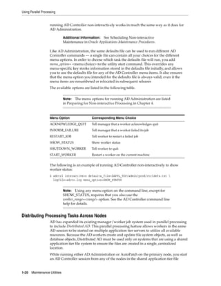 Using Parallel Processing


                    running AD Controller non-interactively works in much the same way as it does for
                    AD Administration.

                               Additional Information: See Scheduling Non-interactive
                               Maintenance in Oracle Applications Maintenance Procedures.

                    Like AD Administration, the same defaults file can be used to run different AD
                    Controller commands — a single file can contain all your choices for the different
                    menu options. In order to choose which task the defaults file will run, you add
                    menu_option= <menu choice> to the utility start command. This overrides any
                    menu-specific key stroke information stored in the defaults file initially, and allows
                    you to use the defaults file for any of the AD Controller menu items. It also ensures
                    that the menu option you intended for the defaults file is always valid, even it the
                    menu items are renumbered or relocated in subsequent releases
                    The available options are listed in the following table.


                               Note: The menu options for running AD Administration are listed
                               in Preparing for Non-interactive Processing in Chapter 4.



                    Menu Option                  Corresponding Menu Choice
                    ACKNOWLEDGE_QUIT             Tell manager that a worker acknowledges quit
                    INFORM_FAILURE               Tell manager that a worker failed its job
                    RESTART_JOB                  Tell worker to restart a failed job
                    SHOW_STATUS                  Show worker status
                    SHUTDOWN_WORKER              Tell worker to quit
                    START_WORKER                 Restart a worker on the current machine


                    The following is an example of running AD Controller non-interactively to show
                    worker status:
                    $ adctrl interactive=n defaults_file=$APPL_TOP/admin/prod/ctrldefs.txt 
                      logfile=adctr.log menu_option=SHOW_STATUS


                               Note: Using any menu option on the command line, except for
                               SHOW_STATUS, requires that you also use the
                               worker_range=<range> option. See the AD Controller command line
                               help for details.


Distributing Processing Tasks Across Nodes
                    AD has expanded its existing manager/worker job system used in parallel processing
                    to include Distributed AD. This parallel processing feature allows workers in the same
                    AD session to be started on multiple application tier servers to utilize all available
                    resources. Because the AD workers create and update file system objects, as well as
                    database objects, Distributed AD must be used only on systems that are using a shared
                    application tier file system to ensure the files are created in a single, centralized
                    location.
                    While running either AD Administration or AutoPatch on the primary node, you start
                    an AD Controller session from any of the nodes in the shared application tier file


1-20   Maintenance Utilities
 