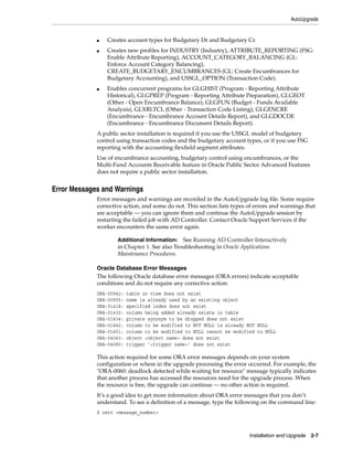 AutoUpgrade


             ■   Creates account types for Budgetary Dr and Budgetary Cr.
             ■   Creates new profiles for INDUSTRY (Industry), ATTRIBUTE_REPORTING (FSG:
                 Enable Attribute Reporting), ACCOUNT_CATEGORY_BALANCING (GL:
                 Enforce Account Category Balancing),
                 CREATE_BUDGETARY_ENCUMBRANCES (GL: Create Encumbrances for
                 Budgetary Accounting), and USSGL_OPTION (Transaction Code).
             ■   Enables concurrent programs for GLGHIST (Program - Reporting Attribute
                 Historical), GLGPREP (Program - Reporting Attribute Preparation), GLGEOT
                 (Other - Open Encumbrance Balance), GLGFUN (Budget - Funds Available
                 Analysis), GLXRLTCL (Other - Transaction Code Listing), GLGENCRE
                 (Encumbrance - Encumbrance Account Details Report), and GLGDOCDE
                 (Encumbrance - Encumbrance Document Details Report).
             A public sector installation is required if you use the USSGL model of budgetary
             control using transaction codes and the budgetary account types, or if you use FSG
             reporting with the accounting flexfield segment attributes.
             Use of encumbrance accounting, budgetary control using encumbrances, or the
             Multi-Fund Accounts Receivable feature in Oracle Public Sector Advanced Features
             does not require a public sector installation.


Error Messages and Warnings
             Error messages and warnings are recorded in the AutoUpgrade log file. Some require
             corrective action, and some do not. This section lists types of errors and warnings that
             are acceptable — you can ignore them and continue the AutoUpgrade session by
             restarting the failed job with AD Controller. Contact Oracle Support Services if the
             worker encounters the same error again.

                     Additional Information: See Running AD Controller Interactively
                     in Chapter 1. See also Troubleshooting in Oracle Applications
                     Maintenance Procedures.

             Oracle Database Error Messages
             The following Oracle database error messages (ORA errors) indicate acceptable
             conditions and do not require any corrective action:
             ORA-00942:   table or view does not exist
             ORA-00955:   name is already used by an existing object
             ORA-01418:   specified index does not exist
             ORA-01430:   column being added already exists in table
             ORA-01434:   private synonym to be dropped does not exist
             ORA-01442:   column to be modified to NOT NULL is already NOT NULL
             ORA-01451:   column to be modified to NULL cannot be modified to NULL
             ORA-04043:   object <object name> does not exist
             ORA-04080:   trigger ’<trigger name>’ does not exist

             This action required for some ORA error messages depends on your system
             configuration or where in the upgrade processing the error occurred. For example, the
             "ORA-0060: deadlock detected while waiting for resource" message typically indicates
             that another process has accessed the resources need for the upgrade process. When
             the resource is free, the upgrade can continue — no other action is required.
             It’s a good idea to get more information about ORA error messages that you don’t
             understand. To see a definition of a message, type the following on the command line:
             $ oerr <message_number>



                                                                          Installation and Upgrade 2-7
 