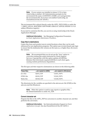 AD Administration



                                 Note: If your system was installed at release 11.5.8 or later,
                                 AutoConfig is enabled. AD Administration prompts for the
                                 environment file name (<CONTEXT_NAME>.env) and generates
                                 the environment file. If you have not enabled AutoConfig, see
                                 OracleMetaLink Doc ID: 165195.1.


                    The environment file is placed directly under the APPL_TOP (UNIX) or under the
                    HKEY_LOCAL_MACHINESOFTWAREORACLEAPPLICATIONS11.5.10
                    subkey (Windows registry).
                    If you need to customize this file, you can do so using AutoConfig in the Oracle
                    Applications Manager.

                                 Additional Information:   See Managing Configuration Parameters
                                 in Oracle Applications Maintenance Procedures.

                    Copy files to destinations
                    Copies files from each product area to central locations where they can be easily
                    referenced by non-Applications programs. This option uses revision-based copy logic
                    to ensure that the destination file versions are the same as, or higher than, the source
                    file versions.


                                 Note: We recommend that you do not use the "force" option to
                                 overwrite existing files unless instructed by Oracle Support
                                 Services. Copying files with this option updates all JAR files.
                                 JInitiator then downloads required JAR files to each client again,
                                 causing runtime performance degradation.


                    The file types and their respective destinations are shown in the following table:

                    These files:               ...are copied to (UNIX)     ...are copied to (Windows)
                    Java files                 $JAVA_TOP                   %JAVA_TOP%
                    HTML files                 $OAH_TOP                    %OAH_TOP%
                    Media files                $OAM_TOP                    %OAM_TOP%


                    The directories for the variables are specified in the adovars.env file (UNIX) or the
                    adovars.cmd file (Windows).


                                 Note: When this option is used to copy reports or graphics files,
                                 the default destination is under AU_TOP.


                    Convert character set
                    Prepares the files in the APPL_TOP for conversion to another character set, and then
                    performs the conversion.

                                 Additional Information:    See Internationalization Support in Oracle
                                 Applications Concepts. See also OracleMetaLink Doc ID: 124721.1.




4-8   Maintenance Utilities
 