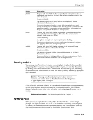 AD Merge Patch



             Option             Description
             phtofile           Purpose: Tells AutoPatch whether to upload patch history information to
                                the database after applying the patch or to write it to the patch history files
                                in the file system.
                                Default: nophtofile
                                Use options=phtofile to tell AutoPatch not to upload patch history
                                information to the database.
                                Comments: Using phtofile allows you to defer the uploading of patch
                                history information to the database until after the system downtime. Use the
                                adpatch uploadph=y command to upload patch history information from
                                the patch history files to the database during uptime.
             prereq             Purpose: Tells AutoPatch whether to check that prerequisite patches have
                                been applied prior to running patch driver files that contain actions
                                normally found in the copy driver.
                                Default: noprereq
                                Use options=prereq to turn on prerequisite patch checking.
                                Comments: options=prereq prevents you from applying a patch without
                                first applying all required prerequisite patches.
             validate           Purpose: Tells AutoPatch whether to connect to all registered Oracle
                                Applications schemas at the start of the patch.
                                Default: novalidate.
                                Use options=validate to validate password information for all Oracle
                                Applications schemas.
                                Comments: Useful for finding problems with incorrectly registered Oracle
                                Applications schemas or schemas with invalid passwords.


Restarting AutoPatch
             You can stop AutoPatch before it begins processing by typing the abort command at
             any prompt. However, once processing actions have begun, you can stop the actions
             by shutting down the workers in AD Controller. Or, AutoPatch may quit performing
             the actions because it encountered an error. You restart patching sessions by typing the
             start command.


                        Caution: You stop AutoPatch by typing abort at any prompt.
                        However, you cannot abort an AutoPatch session after the process
                        of applying the patch has begun.


             If you have shut down the workers, or if AutoPatch quits while performing processing
             actions, it saves all the actions completed up to that point in restart files. You can
             decide whether to restart at the point where the processing stopped, or start a new
             session.

                        Additional Information:     See Restarting a Utility in Chapter 1.


AD Merge Patch
             When patches are applied individually, all the AutoPatch tasks — responding to
             prompts, linking executables, and so on — are performed separately for every patch.
             AD Merge Patch merges multiple (compatible) patches into a single patch, allowing
             you to reduce patch application time by eliminating the redundant tasks.



                                                                                                 Patching 5-15
 