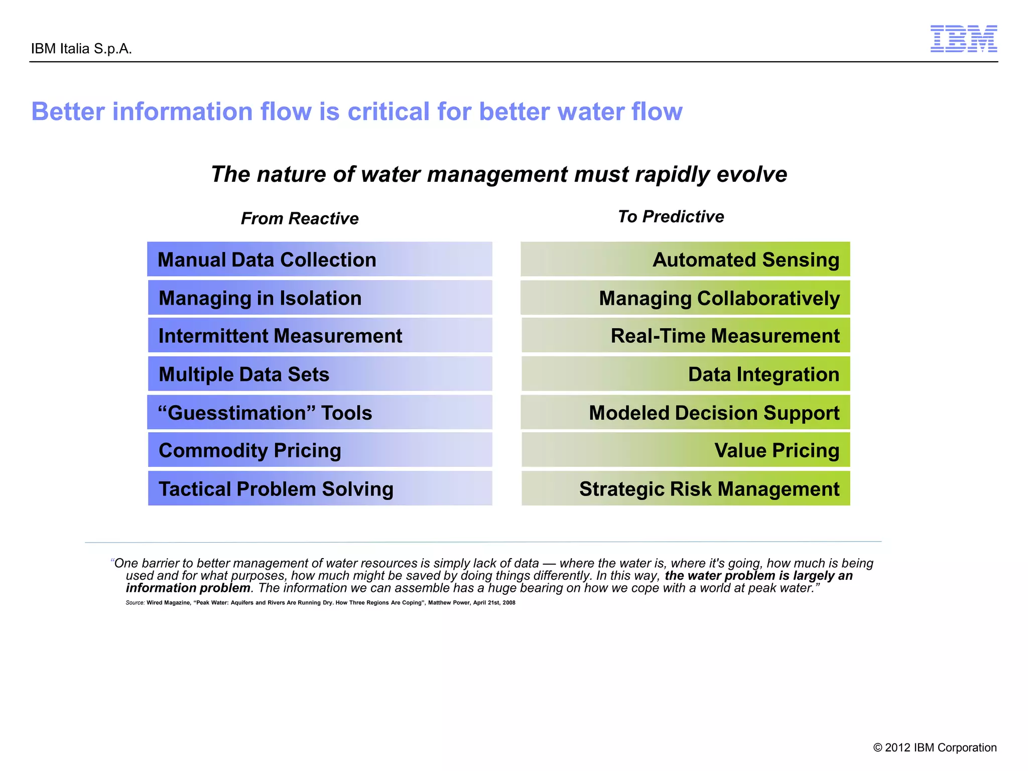 IBM Italia S.p.A.



Better information flow is critical for better water flow

                                            The nature of water management must rapidly evolve
                                                       From Reactive                                                                                         To Predictive

                          Manual Data Collection                                                                                                                 Automated Sensing
                          Managing in Isolation                                                                                                            Managing Collaboratively
                          Intermittent Measurement                                                                                                           Real-Time Measurement
                          Multiple Data Sets                                                                                                                         Data Integration
                          “Guesstimation” Tools                                                                                                           Modeled Decision Support
                          Commodity Pricing                                                                                                                             Value Pricing
                          Tactical Problem Solving                                                                                                        Strategic Risk Management


             “One barrier to better management of water resources is simply lack of data — where the water is, where it's going, how much is being
               used and for what purposes, how much might be saved by doing things differently. In this way, the water problem is largely an
               information problem. The information we can assemble has a huge bearing on how we cope with a world at peak water.”
               Source: Wired Magazine, “Peak Water: Aquifers and Rivers Are Running Dry. How Three Regions Are Coping”, Matthew Power, April 21st, 2008




                                                                                                                                                                                        © 2012 IBM Corporation
 