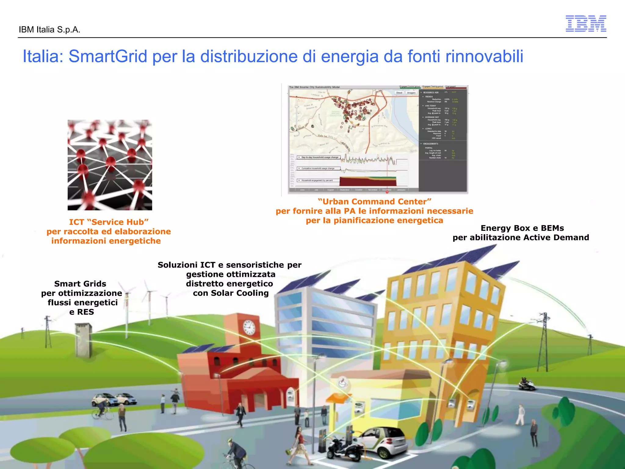 IBM Italia S.p.A.


Italia: SmartGrid per la distribuzione di energia da fonti rinnovabili




                                                                     “Urban Command Center”
                                                           per fornire alla PA le informazioni necessarie
            ICT “Service Hub”                                     per la pianificazione energetica
       per raccolta ed elaborazione                                                                       Energy Box e BEMs
        informazioni energetiche                                                                    per abilitazione Active Demand


                                Soluzioni ICT e sensoristiche per
                                      gestione ottimizzata
         Smart Grids                  distretto energetico
      per ottimizzazione                con Solar Cooling
       flussi energetici
             e RES




                                                                                                      20             © 2012 IBM Corporation
 
