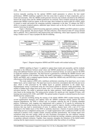A hybrid ARIMA and DNN approach with residual learning for electric ...