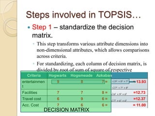 Steps involved in TOPSIS…
      Step 1 – standardize the decision
       matrix.
      ◦ This step transforms various attribute dimensions into
         non-dimensional attributes, which allows comparisons
         across criteria.
      ◦ For standardizing, each column of decision matrix, is
         divided by root of sum of square of respective
   Criteria    Hogwarts Hogsmeade Azkaban
         columns.
entertainmen      9         8          7=             = 13.93
t
Facilities        7         7          8=             =12.73
Travel cost       6         9          6=             =12.37
Acc. Cost         7         6          6=             = 11.00
              DECISION MATRIX
 