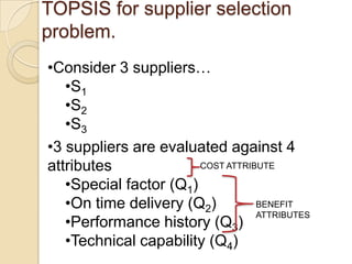 TOPSIS for supplier selection
problem.
•Consider 3 suppliers…
   •S1
   •S2
   •S3
•3 suppliers are evaluated against 4
attributes              COST ATTRIBUTE

   •Special factor (Q1)
   •On time delivery (Q2)          BENEFIT
                                   ATTRIBUTES
   •Performance history (Q3)
   •Technical capability (Q4)
 