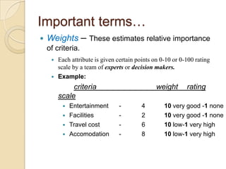 Important terms…
   Weights – These estimates relative importance
    of criteria.
        Each attribute is given certain points on 0-10 or 0-100 rating
         scale by a team of experts or decision makers.
        Example:
              criteria                           weight      rating
         scale
             Entertainment      -         4        10 very good -1 none
             Facilities         -         2        10 very good -1 none
             Travel cost        -         6        10 low-1 very high
             Accomodation       -         8        10 low-1 very high
 