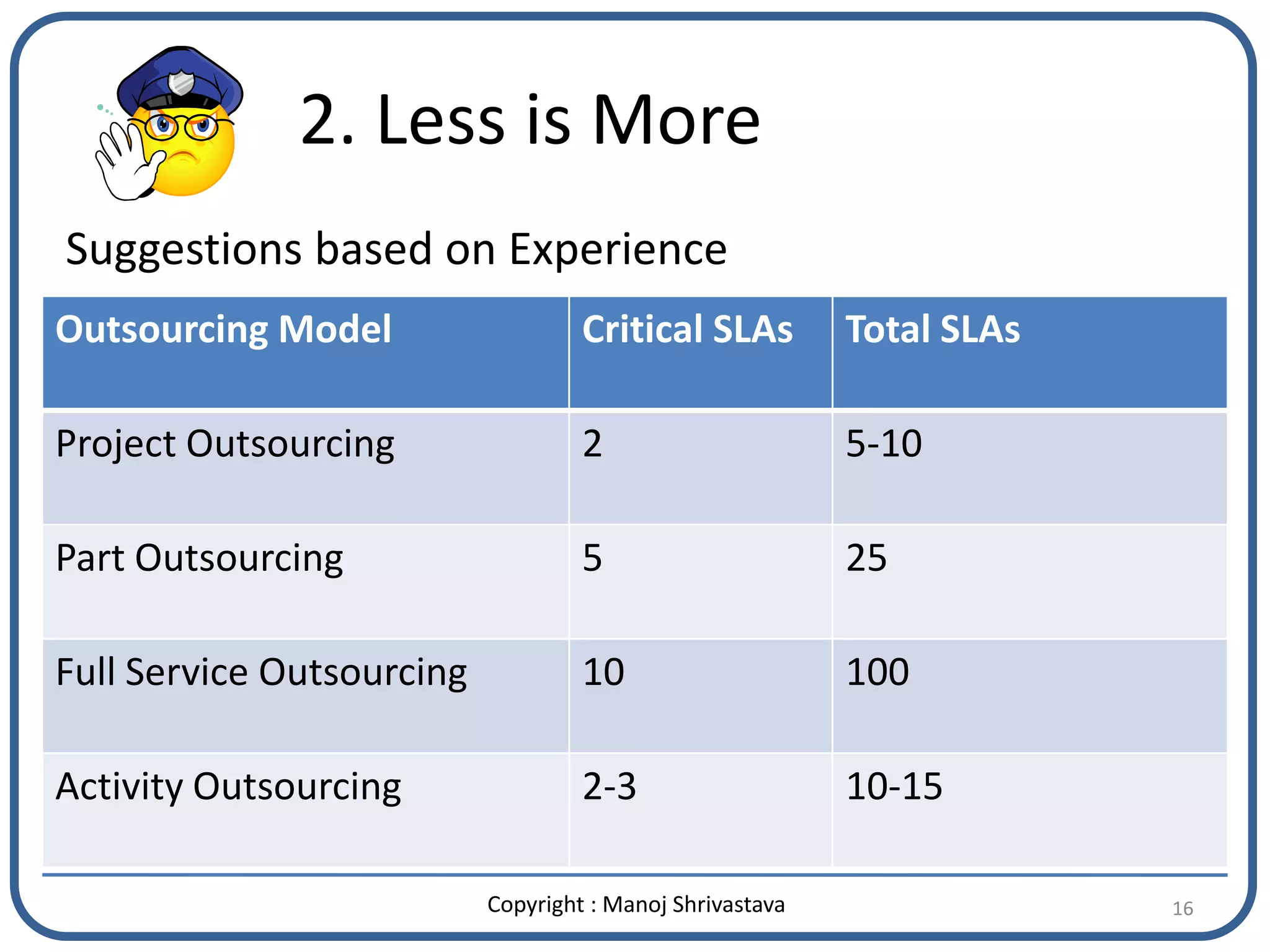 11 Ideas For Negotiating A Better SLA Mechanism
