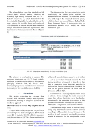 Risk-Based Autoclave Steam Sterilization Cycle Design and Validation ...