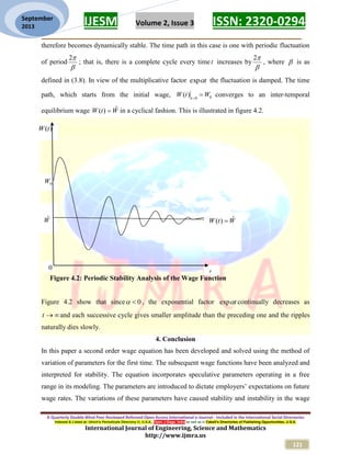 Variation Modeling APPLICATION OF THE METHOD OF VARIATION OF PARAMETERS: MATHEMATICAL ...