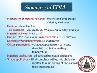 - Mechanism of material removal - melting and evaporation
aided by cavitation
- Medium - dielectric fluid
- Tool materials - Cu, Brass, Cu-W alloy, Ag-W alloy, graphite
- Material/tool wear = 0.1 to 10
- Gap = 10 to 125 micro m - maximum mrr = 5*103
mm3
/min
- Specific power consumption 1.8 W/mm3
/min
- Critical parameters - voltage, capacitance, spark gap,
dielectric circulation, melting
temperature
- Materials application - all conducting metals and alloys
- Shape application - blind complex cavities, microholes for
nozzles, through cutting of non-circular
holes, narrow slots
 