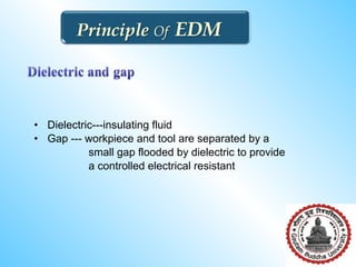 • Dielectric---insulating fluid
• Gap --- workpiece and tool are separated by a
small gap flooded by dielectric to provide
a controlled electrical resistant
 