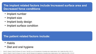 The implant related factors include Increased surface area and
Decreased force conditions
• Implant number
• Implant size
• Implant body design
• Implant surface condition
The patient related factors include:
• Habits
• Diet and oral hygiene
• Misch CE, Wang HL, Misch CM, Sharawy M, Lemons J, Judy KM: Rationale for the application of immediate load in implant dentistry: Part I. Implant Dent 2004;13:207-217
• Misch CE, Wang HL, Misch CM, Sharawy M, Lemons J, Judy KM: Rationale for the application of immediate load in implant dentistry: Part II. Implant Dent 2004; 13:310-321
 