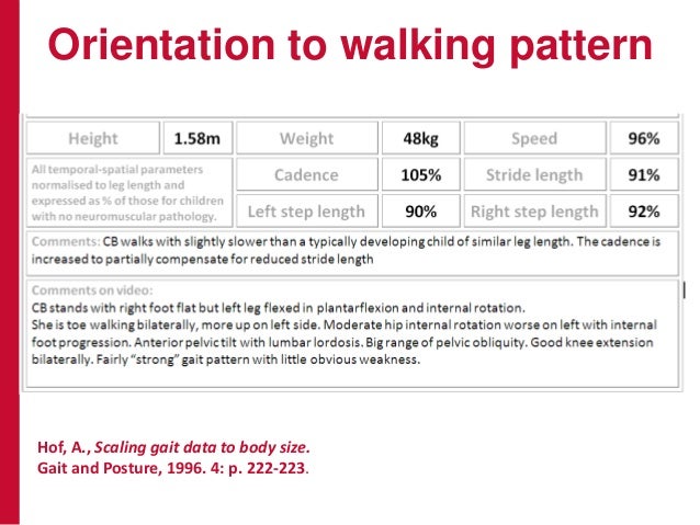 Degree of synthesis language picture