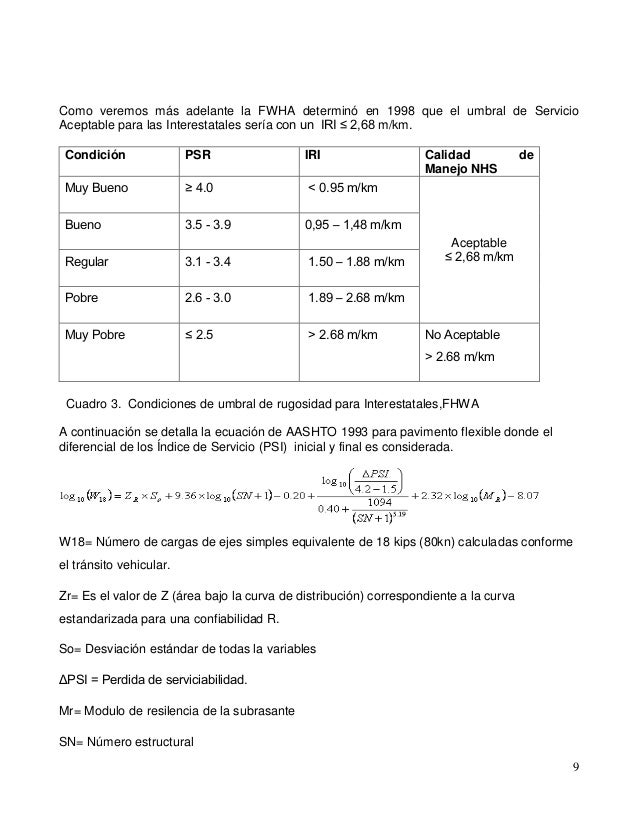 Indice De Rugosidad Internacional IMPORTANCIA DEL ÍNDICE DE RUGOSIDAD INTERNACIONAL (IRI) EN LA CONSTRU…