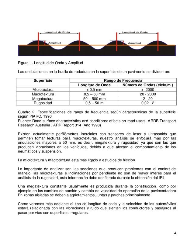 Indice De Rugosidad Internacional IMPORTANCIA DEL ÍNDICE DE RUGOSIDAD INTERNACIONAL (IRI) EN LA CONSTRU…