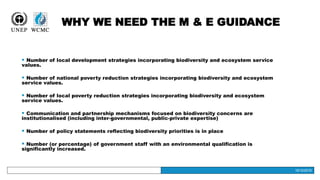 19/12/2016
WHY WE NEED THE M & E GUIDANCE
19/12/2016
 Number of local development strategies incorporating biodiversity a...