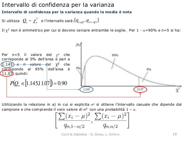 Inferenza statistica