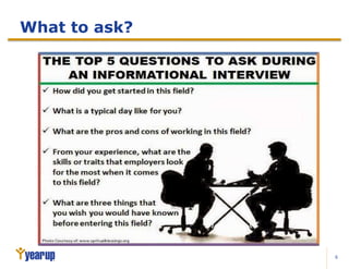 11 informational interviews | PPTX