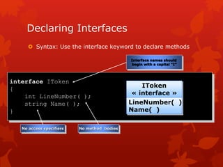 Module 11 : Inheritance | PPT