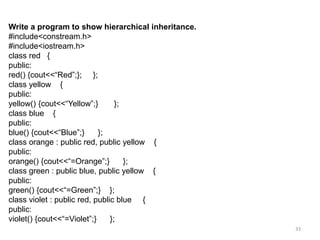 33
Write a program to show hierarchical inheritance.
#include<constream.h>
#include<iostream.h>
class red {
public:
red() {cout<<“Red”;}; };
class yellow {
public:
yellow() {cout<<“Yellow”;} };
class blue {
public:
blue() {cout<<“Blue”;} };
class orange : public red, public yellow {
public:
orange() {cout<<“=Orange”;} };
class green : public blue, public yellow {
public:
green() {cout<<“=Green”;} };
class violet : public red, public blue {
public:
violet() {cout<<“=Violet”;} };
 