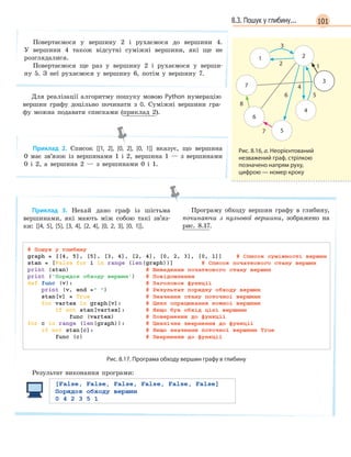 1018.3. Пошук у глибину...
Повертаємося у вершину 2 і рухаємося до вершини 4.
У вершини 4 також відсутні суміжні вершини, які ще не
розглядалися.
Повертаємося ще раз у вершину 2 і рухаємося у верши-
ну 5. З неї рухаємося у вершину 6, потім у вершину 7.
Для реалізації алгоритму пошуку мовою Python нумерацію
вершин графу доцільно починати з 0. Суміжні вершини гра-
фу можна подавати списками (приклад 2).
Приклад 2. Список [[1,  2], [0, 2], [0, 1]] вказує, що вершина
0 має зв’язок із вершинами 1 і 2, вершина 1 — з вершинами
0 і 2, а вершина 2 — з вершинами 0 і 1.
Приклад 3. Нехай дано граф із шістьма
вершинами, які мають між собою такі зв’яз-
ки: [[4, 5], [5], [3, 4], [2, 4], [0, 2, 3], [0, 1]].
Програму обходу вершин графу в глибину,
починаючи з нульової вершини, зображено на
рис. 8.17.
Рис. 8.17. Програма обходу вершин графу в глибину
Результат виконання програми:
5
7
3
1 2
6
4
3
2
5
4
1
6
7
8
Рис. 8.16, а. Неорієнтований
незважений граф, стрілкою
позначено напрям руху,
цифрою — номер кроку
 