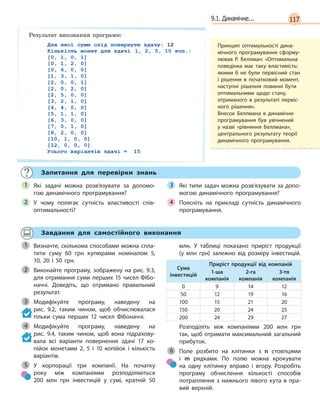 1179.1. Динамічне...
Результат виконання програми:
Принцип оптимальності дина-
мічного програмування сформу-
лював Р. Беллман: «Оптимальна
поведінка має таку властивість:
якими б не були первісний стан
і рішення в початковий момент,
наступні рішення повинні бути
оптимальними щодо стану,
отриманого в результаті первіс-
ного рішення».
Внесок Беллмана в динамічне
програмування був увічнений
у назві «рівняння Беллмана»,
центрального результату теорії
динамічного програмування.
Запитання для перевірки знань
Які задачі можна розв’язувати за допомо-
гою динамічного програмування?
У чому полягає сутність властивості спів-
оптимальності?
Які типи задач можна розв’язувати за допо-
могою динамічного програмування?
Поясніть на прикладі сутність динамічного
програмування.
1
2
3
4
Завдання для самостійного виконання
Визначте, скількома способами можна спла-
тити суму 60 грн купюрами номіналом 5,
10, 20 і  50 грн.
Виконайте програму, зображену на рис. 9.3,
для отримання суми перших 15 чисел Фібо-
наччі. Доведіть, що отримано правильний
результат.
Модифікуйте програму, наведену на
рис.  9.2, таким чином, щоб обчислювалася
тільки сума перших 12 чисел Фібоначчі.
Модифікуйте програму, наведену на
рис.  9.4, таким чином, щоб вона підрахову-
вала всі варіанти повернення здачі 17 ко-
пійок монетами 2, 5  і 10 копійок і  кількість
варіантів.
У корпорації три компанії. На початку
року між компаніями розподіляються
200  млн грн інвестицій у  сумі, кратній 50
млн. У  таблиці показано приріст продукції
(у  млн грн) залежно від розміру інвестицій.
Сума
інвестицій
Приріст продукції від компаній
1-ша
компанія
2-га
компанія
3-тя
компанія
0 9 14 12
50 12 19 16
100 15 21 20
150 20 24 25
200 24 29 27
Розподіліть між компаніями 200 млн грн
так, щоб отримати максимальний загальний
прибуток.
Поле розбито на клітинки з  n стовпцями
і  m  рядками. По полю можна крокувати
на одну клітинку вправо і  вгору. Розробіть
програму обчислення кількості способів
потрапляння з  нижнього лівого кута в  пра-
вий верхній.
1
Виконайте програму, зображену на рис. 9.3,2
3
4
5
6
 