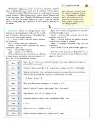 1199.2. Жадібні алгоритми
Розглянемо приклад 3 про пакування рюкзака. Існують
різні інтерпретації цієї задачі, але її загальна сутність одна.
Є декілька типів об’єктів і рюкзак, у який можна покласти
певну кількість об’єктів одного або різних типів. Відома маса
і ціна кожного типу об’єктів. Необхідно покласти в рюкзак
такі типи об’єктів певної кількості, щоб їх маса не переви-
щувала допустиму масу рюкзака, а ціна об’єктів була макси-
мальною.
Приклад 3. Одним із найпростіших алго-
ритмів для розв’язування цієї задачі є жадіб-
ний алгоритм. Використаємо ідентифікатори
для таких початкових даних:
n — кількість об’єктів, які можна поклас-
ти в рюкзак;
gruz — допустима маса рюкзака;
nazva — список типів об’єктів, які можна
покласти в рюкзак;
zina — список цін об’єктів;
vaga — список ваги об’єктів.
Будемо вважати, що в наявності є об’єкти,
з яких можна покласти в рюкзак рівно таку
вагу, на яку розрахований рюкзак.
Крім перелічених, використаємо в алгорит-
мі такі ідентифікатори:
zina_1 — список цін одиниць об’єктів (на-
приклад, одного кг);
kilkist — список кількостей об’єктів кожно-
го типу, покладених у рюкзак;
Masa — поточне значення маси об’єктів
у рюкзаку;
Sum — ціна об’єктів, покладених у рюкзак.
Існують різні підходи до розроблення ал-
горитмів упакування рюкзака. Будемо дотри-
муватися такого.
Крок 1
Увести значення змінних n, gruz і  списків nazva, zina, vaga і  сформувати порожній
список kilkist довжиною n.
Крок 2 Обчислити значення списку zina_1 за допомогою виразу zina_1[i] =  zina[i]/vaga[i].
Крок 3
Упорядкувати список zina_1 у  порядку зменшення значень його елементів і  відпо-
відно до цього упорядкувати елементи списків nazva, zina, vaga.
Крок 4 i = 0; Masa =  0; Sum =  0.
Крок 5 Доти, доки Masagruz, виконувати п. 6, інакше  —  п. 7.
Крок 6 kilkist[i] =  kilkist[i]+1; Masa =  Masa+vaga[i]; Sum =  Sum+zina[i].
Крок 7 Якщо Masa == gruz, то п. 11, інакше  —  п. 8.
Крок 8 Відновити значення змінної Sum і  списків kilkist, Masa і  Sum.
Крок 9 i = i + 1.
Крок 10 Якщо i  = n, то п. 5, інакше  —  п. 11.
Крок 11 Вивести значення змінної Sum і  списків nazva і  kilkist.
Ідея жадібного алгоритму поля-
гає в тому, щоб класти до рюк-
зака найефективніші предмети,
аж до його заповнення. Для
розв’язання цієї задачі можна
застосувати й засоби динаміч-
ного програмування.
 