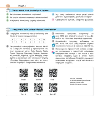 134 Розділ 2
Запитання для перевірки знань
Які оболонки називають опуклими?
Які опуклі оболонки називають мінімальними?
Накресліть мінімальну опуклу оболонку.
Яку точку вибирають, якщо умові «косий
добуток» відповідають декілька векторів?
Сформулюйте сутність алгоритму Джарвіса.
1
2
3
4
5
Завдання для самостійного виконання
Побудуйте мінімальну опуклу оболонку для
точок із  такими координатами:
X 2 3 4 5 5 7 10
Y 5 7 2 6 5 1 8
Скористайтеся географічною картою Украї-
ни і  зобразіть точками у  прямокутній сис-
темі координат міста: Київ, Харків, Львів,
Одеса, Черкаси, Житомир, Херсон, Запоріж-
жя, Полтава, Чернігів, Луцьк, Ужгород. Побу-
дуйте на основі цих міст мінімальну опуклу
оболонку. Координати яких міст не розта-
шовані на ребрах і  вершинах оболонки?
Виконайте програму, зображену на
рис.  10.16, для власного набору точок. До-
ведіть, що програма виконана правильно.
Модифікуйте програму, зображену на
рис.  10.16, так, щоб обхід вершин опуклої
оболонки починався з верхньої лівої точки.
На площині в  прямокутній системі коорди-
нат розташовано n  точок (n4), з  відомими
координатами. Чотири з  цих точок є  вер-
шинами квадрата, одна зі сторін якого
паралельна осі абсцис. Розробіть програму
визначення координат точок, які містяться
всередині квадрата.
1
2
3
4
5
Тест 5 Тест 6 Тест 7
Тест 8 Тест 9 Тест 10
Тестові завдання
з  автоматичною перевіркою
результату на  сайті
interactive.ranok.com.ua
 