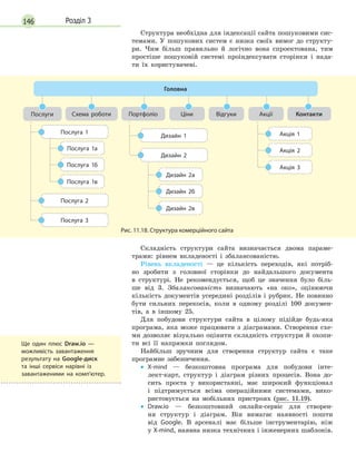 146 Розділ 3
Структура необхідна для індексації сайта пошуковими сис-
темами. У пошукових систем є низка своїх вимог до структу-
ри. Чим більш правильно й логічно вона спроектована, тим
простіше пошуковій системі проіндексувати сторінки і нада-
ти їх користувачеві.
Послуги Схема роботи ВідгукиПортфоліо АкціїЦіни Контакти
Головна
Послуга 1
Послуга 2
Дизайн 1
Послуга 3
Дизайн 2
Послуга 1б
Дизайн 2б
Акція 2
Дизайн 2в
Акція 3
Послуга 1а
Дизайн 2а
Акція 1
Послуга 1в
Рис. 11.18. Структура комерційного сайта
Складність структури сайта визначається двома параме-
трами: рівнем вкладеності і збалансованістю.
Рівень вкладеності — це кількість переходів, які потріб-
но зробити з головної сторінки до найдальшого документа
в структурі. Не рекомендується, щоб це значення було біль-
ше від 3. Збалансованість визначають «на око», оцінюючи
кількість документів усередині розділів і рубрик. Не повинно
бути сильних перекосів, коли в одному розділі 100 докумен-
тів, а в іншому 25.
Для побудови структури сайта в цілому підійде будь-яка
програма, яка може працювати з діаграмами. Створення схе-
ми дозволяє візуально оцінити складність структури й охопи-
ти всі її напрямки поглядом.
Найбільш зручним для створення структур сайта є таке
програмне забезпечення.
•
• X-mind
 
— безкоштовна програма для побудови інте-
лект-карт, структур і діаграм різних процесів. Вона до-
сить проста у використанні, має широкий функціонал
і підтримується всіма операційними системами, вико-
ристовується на мобільних пристроях (рис. 11.19).
•
• Draw.io — безкоштовний онлайн-сервіс для створен-
ня структур і діаграм. Він вимагає наявності пошти
від Google. В арсеналі має більше інструментарію, ніж
у X-mind, наявна низка технічних і інженерних шаблонів.
Ще один плюс  Draw.io —
можливість завантаження
результату на Google-диск
та  інші сервіси нарівні із
завантаженими на комп’ютер.
 