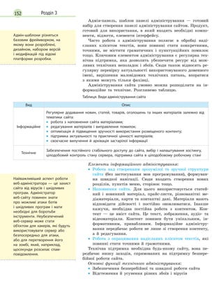 152 Розділ 3
Адмін-панель, шаблон панелі адміністрування — готовий
набір для створення панелі адміністрування сайтом. Продукт,
готовий для використання, в який входять необхідні компо-
ненти, віджети, елементи інтерфейсу.
Часто робота з адміністрування полягає в обробці наді­
сланих клієнтом текстів, вони повинні стати конкретними,
точними, не містити граматичних і пунктуаційних помилок
тощо. Ключовим елементом адміністрування є регулярна тех-
нічна підтримка, яка дозволить убезпечити ресурс від мож-
ливих технічних неполадок і збоїв. Сюди також відносять ре-
гулярну перевірку актуальності використовуваного доменного
імені, вирішення маловідомих технічних питань, впоратися
з якими можуть тільки фахівці.
Адміністрування сайта умовно можна розподілити на ін-
формаційне та технічне. Розглянемо таблицю.
Таблиця. Види адміністрування сайта
Вид Опис
Інформаційне
Регулярне додавання новин, статей, товарів, оголошень та інших матеріалів залежно від
тематики сайта:
•
• робота з  наповнення сайта матеріалами;
•
•

редагування матеріалів і  виправлення помилок;
•
•

оптимізація й  підвищення зручності використання розміщеного контенту;
•
•

підтримка актуальності та практичної цінності матеріалів;
•
•

своєчасне вилучення й  архівація застарілої інформації
Технічне
Забезпечення постійного стабільного доступу до сайта, вибір і  налаштування хостингу,
цілодобовий контроль стану сервера, підтримка сайта в  цілодобовому робочому стані
Елементи інформаційного адміністрування:
•
• Робота над створенням зрозумілої та зручної структури
сайта (без застосування мов програмування), формуван-
ня швидкої навігації. Сюди входить створення нових
розділів, пунктів меню, сторінок тощо.
•
• Наповнення сайта. Для цього використовується статей-
ний і новинний матеріал, прайс-листи, різноманітні ме-
діаматеріали, карти та контактні дані. Матеріали мають
відповідати дійсності і постійно оновлюватися. Інакше
кажучи, необхідна постійна робота з контентом. Кон-
тент — це вміст сайта. Це текст, зображення, аудіо- та
відеоматеріали. Контент повинен бути унікальним, ін-
формативним, привабливим. Інформаційне адміністру-
вання передбачає роботи не лише зі створення контенту,
а й редагування.
•
• Робота з опрацювання надісланих клієнтом текстів, які
повинні стати точними й грамотними.
Технічна підтримка необхідна будь-якому сайту, вона пе-
редбачає низку заходів, спрямованих на підтримку безпере-
бійної роботи сайта.
Основні функції технічного адміністрування:
•
• Забезпечення безперебійної та швидкої роботи сайта
•
• Відстеження й усунення різних збоїв і вірусів
Адмін-шаблони різняться
базовим фреймворком, на
якому вони розроблені,
дизайном, набором версій
і модифікацій під відомі
платформи розробки.
Найважливіший аспект роботи
веб-адміністратора  — це захист
сайта від вірусів і шкідливих
програм. Адміністратор
веб-сайту повинен знати
про можливі атаки ботів
і  шкідливих програм і мати
необхідні для боротьби
інструменти. Неубезпечений
веб-сервер може стати
об’єктом для хакерів, які будуть
використовувати сервер або
безпосередньо для атаки,
або для перетворення його
на зомбі, який, наприклад,
щосекунди розсилає спам-
повідомлення.
 