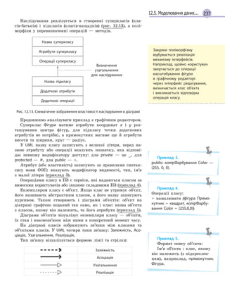 23712.5. Моделювання даних...
Наслідування реалізується в створенні суперкласів (кла-
сів-батьків) і підкласів (класів-нащадків) (рис. 12.13), а полі-
морфізм у перевизначенні операцій — методів.
Назва суперкласу
Атрибути суперкласу
Операції суперкласу
Назва підкласу
Додаткові атрибути
Додаткові операції
Визначення
узагальнення
для  наслідування
Рис. 12.13. Схематичне зображення властивості наслідування в діаграмі
Продовжимо аналізувати приклад з графічним редактором.
Суперклас Фігури матиме атрибути координат х і у роз-
ташування центра фігур, для підкласу точки додаткових
атрибутів не потрібні, а прямокутник матиме ще й атрибути
висоти та ширини, круг — радіус.
У UML назву класу записують з великої літери, перед на-
звою атрибуту або операції вказують позначку, яка відпові-
дає певному модифікатору доступу: для private — це _, для
protected — #, для public — +.
Атрибут (або властивість) записують за правилами синтак-
сису мови ООП: вказують модифікатор видимості, тип, ім’я
з малої літери (приклад 3).
Операціями класу в ПЗ є сервіси, які надаються класом за
вимогами користувачів або іншими складовими ПЗ (приклад 4).
Екземпляром класу є об’єкт. Якщо клас не утримує об’єкт,
його називають абстрактним класом, а його назву записують
курсивом. Також створюють і діаграми об’єктів: об’єкт на
діаграмі графічно поданий так само, як і клас: назва об’єкта
з класом, якому він належить, та його атрибути (приклад 5).
Діаграма об’єктів візуалізує екземпляри класу — об’єкти,
їх стан і взаємозв’язок між ними в конкретний момент часу.
На діаграмі класів зображують зв’язки між класами та
об’єктами класів. У UML чотири типи зв’язку: Залежність, Асо-
ціація, Узагальнення, Реалізація.
Тип зв’язку візуалізується формою лінії та стрілки:
Залежність
Асоціація
Узагальнення
Реалізація
Завдяки поліморфізму
відбувається реалізація
механізму інтерфейсів.
Наприклад, щойно користувач
звертається до операції
масштабування фігури
в  графічному редакторі
через інтерфейс редагування,
визначається клас об’єкта
і  викликається відповідна
операція класу.
Приклад 3.
public: колірФарбування Соlоr —
(255, 0, 0).
Приклад 4.
Операції класу:
+ намалювати (фігура Прямо-
кутник = квадрат, колірФарбу-
вання Соlоr = (255,0,0))
Приклад 5.
Формат опису об’єкта:
Ім’я об’єкта : клас, якому
він належить (з підкреслен-
ням), наприклад, прямокутник:
Фігура.
 