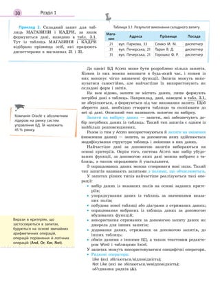 30 Розділ 1
Приклад 2. Складний запит для таб-
лиць МАГАЗИНИ і КАДРИ, за яким
формуються дані, наведено в табл. 3.1.
Тут із таблиць МАГАЗИНИ і КАДРИ
відібрано прізвища осіб, які працюють
диспетчерами в магазинах 21 і 31.
Таблиця 3.1. Результат виконання складного запиту
Мага-
зин
Адреса Прізвище Посада
21 вул. Паркова, 33 Семко М. М. диспетчер
31 вул. Печерська, 21 Таран В. Д. диспетчер
31 вул. Печерська, 21 Горошко Ф. Р. диспетчер
До однієї БД Access може бути розроблено кілька запитів.
Кожен із них можна виконати в будь-який час, і кожен із
них виконує чітко визначені функції. Запити можуть вико-
нуватися самостійно, але найчастіше їх використовують як
складові форм і звітів.
Як вам відомо, запити не містять даних, лише формують
потрібні дані з таблиць. Наприклад, дані, наведені в табл. 3.1,
не зберігаються, а формуються під час виконання запиту. Щоб
зберегти дані, необхідно створити таблицю та скопіювати до
неї ці дані. Описаний тип називають запитом на вибірку.
Запити на вибірку даних — запити, які забезпечують до-
бір потрібних даних із таблиць. Такий тип запитів є одним із
найбільш розповсюджених.
Разом із тим у Access використовуються й запити на змінення
(оновлення даних) — запити, за допомогою яких здійснюється
модифікування структури таблиць і змінення в них даних.
Найчастіше дані за допомогою запитів вибираються на
основі критеріїв. Окрім того, система Access має набір убудо-
ваних функції, за допомогою яких дані можна вибрати з та-
блиць, а також опрацювати й узагальнити.
З опрацьованих даних можна створювати нові поля. Такий
тип запитів називають запитами з полями, що обчислюються.
У запитах різних типів найчастіше реалізуються такі опе-
рації:
• вибір даних із вказаних полів на основі заданих крите-
ріїв;
• упорядкування даних із таблиць за значеннями вказа-
них полів;
• побудова нової таблиці або діаграми з отриманих даних;
• опрацювання вибраних із таблиць даних за допомогою
вбудованих функцій;
• використання отриманих за допомогою запиту даних як
джерела для інших запитів;
• додавання даних, отриманих за допомогою запитів, до
інших таблиць;
• обмін даними з іншими БД, а також текстовим редакто-
ром Word і таблицями Excel.
У запитах можуть використовуватися специфічні оператори.
• Рядкові оператори:
Like (які збігаються/відповідність);
Not Like (які не збігаються/невідповідність);
об’єднання рядків ().
Вирази в  критеріях, що
застосовуються в  запитах,
будуються на основі звичайних
арифметичних операцій,
операцій порівняння й  логічних
операцій (And, Or, Xor, Not).
Компанія Oracle є абсолютним
лідером на ринку систем
управління БД. Їй належить
45 % ринку.
 