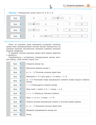 716.1. Алгоритми сортування ...
Приклад 1. Упорядкуємо масив чисел: 8, 4, 9, 7, 2.
Крок 1 8 4 9 7 2
Крок 2 8 4 2 7 9
Крок 3 7 4 2 8 9
Крок 4 2 4 7 8 9
Отже, на кожному кроці виконання алгоритму значення
правої межі невпорядкованої частини масиву зменшується на
одиницю (поточне максимальне значення елемента показано
жирним шрифтом).
У програмі поточне значення правої межі будемо зберігати
у змінній p.
Ознайомимося з алгоритмом упорядкування масиву мето-
дом обміну, який можна подати так.
Крок 1 Створення масиву mas.
Крок 2 Визначення довжини масиву n.
Крок 3 p = n – 1 #  Початкове значення правої межі
Крок 4 Виконувати п. 5–11 доти, доки p  0, інакше  —  п. 12.
Крок 5
m = 0 # Початковий номер максимального елемента (номер першого елемента
масиву)
Крок 6 i = 1 # Номер другого елемента масиву
Крок 7 Якщо mas[i]   mas[m], то m = i, інакше  —  п. 8.
Крок 8 i = i + 1 #  Перехід до чергового елемента
Крок 9 Якщо i  = p, то п. 7, інакше  —  п. 10.
Крок 10 Поміняти місцями максимальний елемент із поточним правим крайнім.
Крок 11 p = p – 1 #  Зменшення значення правої межі
Крок 12 Виведення упорядкованого масиву mas.
Крок 13 Кінець.
 