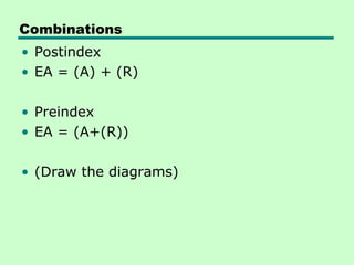 Combinations
• Postindex
• EA = (A) + (R)

• Preindex
• EA = (A+(R))

• (Draw the diagrams)
 