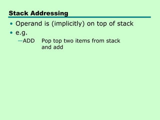 Stack Addressing
• Operand is (implicitly) on top of stack
• e.g.
  —ADD    Pop top two items from stack
          and add
 
