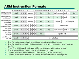 ARM Instruction Formats




•   S = For data processing instructions, updates condition codes
•   S = For load/store multiple instructions, execution restricted to supervisor
    mode
•   P, U, W = distinguish between different types of addressing_mode
•   B = Unsigned byte (B==1) or word (B==0) access
•   L = For load/store instructions, Load (L==1) or Store (L==0)
•   L = For branch instructions, is return address stored in link register
 