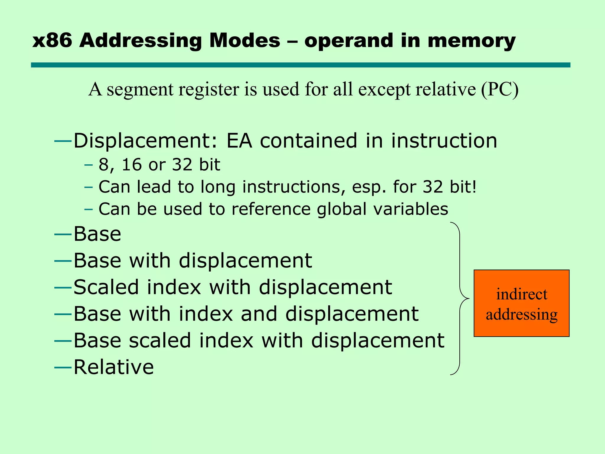 x86 Addressing Modes – operand in memory
—Displacement: EA contained in instruction
– 8, 16 or 32 bit
– Can lead to long instructions, esp. for 32 bit!
– Can be used to reference global variables
—Base
—Base with displacement
—Scaled index with displacement
—Base with index and displacement
—Base scaled index with displacement
—Relative
indirect
addressing
A segment register is used for all except relative (PC)
 