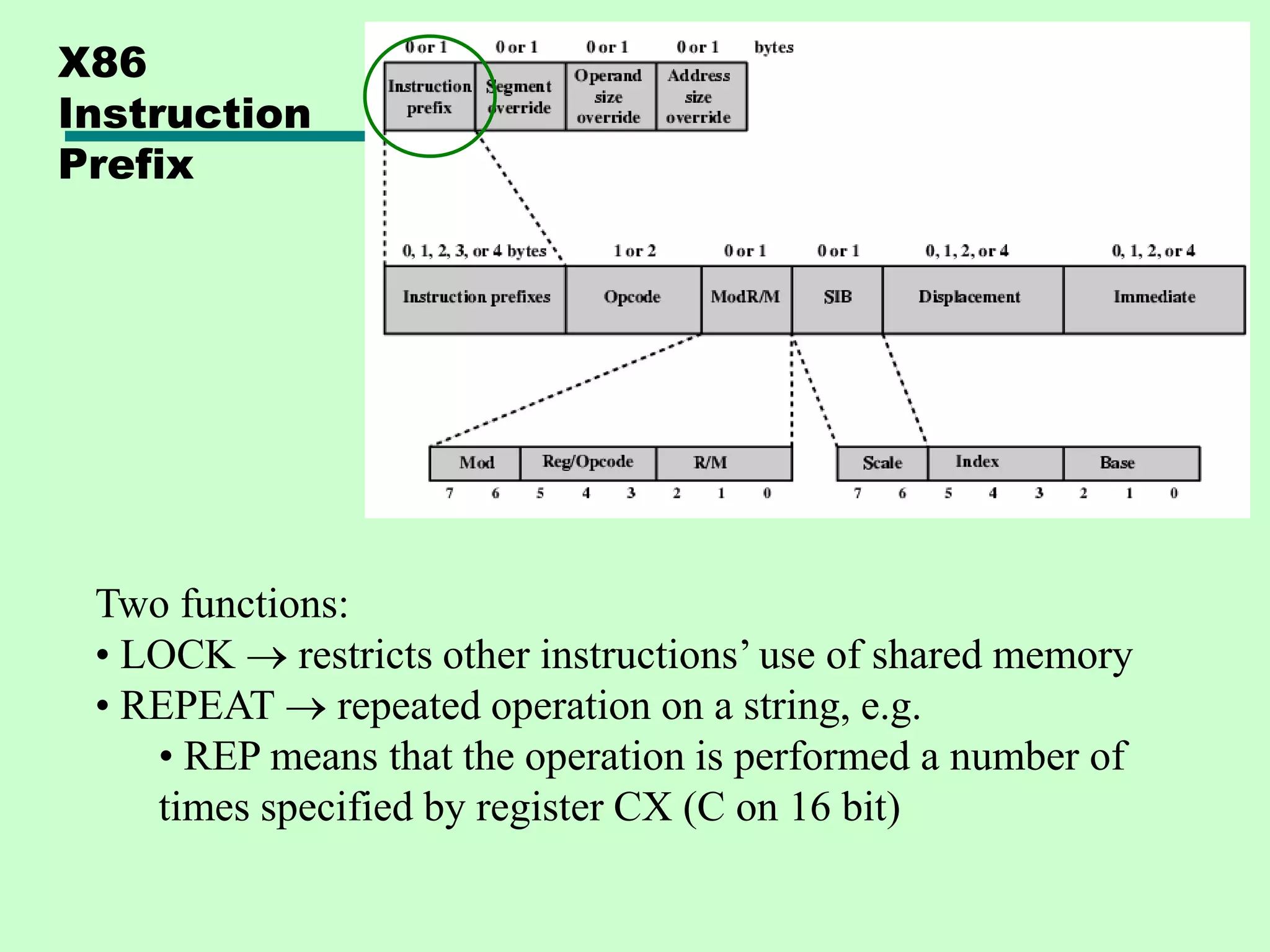 X86
Instruction
Prefix
Two functions:
• LOCK restricts other instructions’ use of shared memory
• REPEAT repeated operation on a string, e.g.
• REP means that the operation is performed a number of
times specified by register CX (C on 16 bit)
 