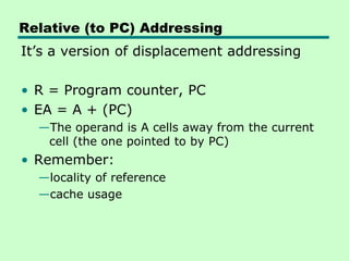11_ InstructionSetsAddressingModes .pdf