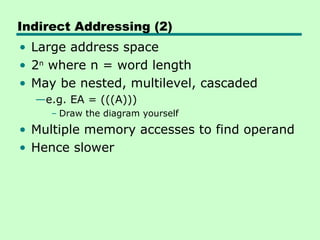 Comprehensive Overview of Instruction Sets, Addressing Modes, and ...