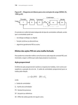 Instrumentação e controle
176
Figura 81 – Diagrama em blocos para uma variação de carga (SENAI. ES,
1999, p.45)
O controle em malha fechada independe do tipo do controlador utilizado, sendo
que o controlador pode ser:
•	 	 tecnologia analógica ou digital;
•	 	 função contínua ou descontínua;
•	 	 algoritmo geralmente PID ou outro.		
Efeitos das ações PID em uma malha fechada
Para podermos entender melhor como funciona cada etapa do controle PID, será
mostrado a seguir o efeito que cada etapa propicia no processo.
Ação proporcional
O efeito da ação proporcional é acelerar a resposta da medida, e tem como con-
seqüência a geração do erro de . A saída do controlador proporcional puro se
traduz pela relação:
onde:
s - Saída do controlador
Gr
- Ganho do controlador
PV - Variável de processo
SP - Set point ou referência
S0 - Offset da saída quando erro igual a zero.
 