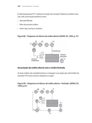 Instrumentação e controle
182
O relé proporcional FY1 realizará a função de correção. Podemos também asso-
ciar a ele uma função dinâmica como:
•	 	 derivada filtrada
•	 	 filtro de primeira ordem.
•	 	 lead e lag ( avanço e retardo ).
Figura 88 – Diagrama em blocos da malha aberta (SENAI. ES, 1999, p. 57)
Associação da malha aberta com a malha fechada
As duas malhas são complementares e conjugam suas ações por intermédio do
somador FY2 como mostra o diagrama a seguir.
Figura 89 – Diagrama em blocos da malha aberta + fechada. (SENAI. ES,
1999, p.57)
 