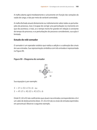 183
Capítulo 9 – Estratégias de controle de processos
A malha aberta agirá imediatamente e unicamente em função das variações da
vazão de carga, e não por meio da variável controlada.
A malha fechada atuará diretamente ou indiretamente sobre todas as perturba-
ções do processo, mas é incapaz de corrigir uma perturbação no momento em
que ela acontece, e mais, se o tempo morto for grande em relação à constante
de tempo do processo, e as perturbações do processo consideráveis, sua ação é
limitada.
Estudo do relé somador
O somador é um operador estático que realiza a adição e a subtração dos sinais
de suas entradas. Sua representação simbólica com três entradas é representada
na Figura 90.
Figura 90 – Diagrama do somador
Sua equação é, por exemplo:
Onde K1, K2 e K3 são coeficientes que atuam nas entradas correspondentes e b é
um valor de deslocamento (bias). E1, E2 e E3 são os sinais de entrada exprimidos
em percentual. Observe o seguinte exemplo.
 