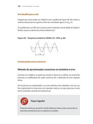 Instrumentação e controle
196
Fique ligado!
Um desafio para você
Imagine que você recebe um relatório com o gráfico da Figura 99. Ela mostra o
sinal da válvula para um ganho crítico do controlador igual a 4. (GCR
=4).
Se escolhermos um PID com estrutura série e fazendo uso da tabela de Ziegler e
Nichols, quais os valores de sintonia obteremos?
Figura 99 – Resposta oscilatória (SENAI. ES, 1999, p. 68)
Continuando nossa conversa
Método de aproximações sucessivas ou tentativa e erro
Consiste em modificar as ações de controle e observar os efeitos na variável de
processo. A modificação das ações continua até a obtenção de uma resposta
ótima.
Em função da sua simplicidade, é um dos métodos mais utilizados, mas seu uso
fica impraticável em processos com grandes inércias, ou seja, processos muito
lentos (exemplo: controle de temperatura).
É importante salientar que seja qual for o método utilizado para sintonia, sempre será necessário um
conhecimento profundo do processo e do algoritmo do controlador.
 