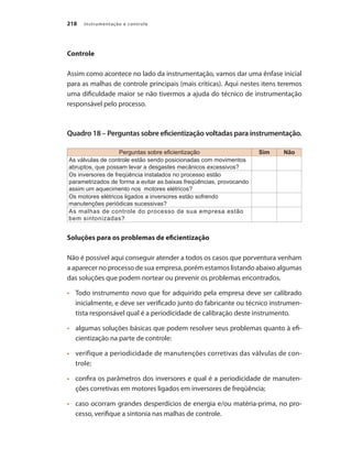 Instrumentação e controle
218
Controle
Assim como acontece no lado da instrumentação, vamos dar uma ênfase inicial
para as malhas de controle principais (mais críticas). Aqui nestes itens teremos
uma dificuldade maior se não tivermos a ajuda do técnico de instrumentação
responsável pelo processo.
Quadro 18 – Perguntas sobre eficientização voltadas para instrumentação.
Perguntas sobre eficientização Sim Não
As válvulas de controle estão sendo posicionadas com movimentos
abruptos, que possam levar a desgastes mecânicos excessivos?
Os inversores de freqüência instalados no processo estão
parametrizados de forma a evitar as baixas freqüências, provocando
assim um aquecimento nos motores elétricos?
Os motores elétricos ligados a inversores estão sofrendo
manutenções periódicas sucessivas?
As malhas de controle do processo de sua empresa estão
bem sintonizadas?
Soluções para os problemas de eficientização
Não é possível aqui conseguir atender a todos os casos que porventura venham
a aparecer no processo de sua empresa, porém estamos listando abaixo algumas
das soluções que podem nortear ou prevenir os problemas encontrados.
•	 	 Todo instrumento novo que for adquirido pela empresa deve ser calibrado
inicialmente, e deve ser verificado junto do fabricante ou técnico instrumen-
tista responsável qual é a periodicidade de calibração deste instrumento.
•	 	 algumas soluções básicas que podem resolver seus problemas quanto à efi-
cientização na parte de controle:
•	 	 verifique a periodicidade de manutenções corretivas das válvulas de con-
trole;
•	 	 confira os parâmetros dos inversores e qual é a periodicidade de manuten-
ções corretivas em motores ligados em inversores de freqüência;
•	 	 caso ocorram grandes desperdícios de energia e/ou matéria-prima, no pro-
cesso, verifique a sintonia nas malhas de controle.
 