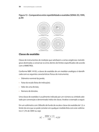 Instrumentação e controle
50
Figura13–Comparativoentrerepetibilidadeeexatidão(SENAI.ES,1999,
p.20)
Classe de exatidão
Classe de instrumentos de medição que satisfazem a certas exigências metroló-
gicas destinadas a conservar os erros dentro de limites especificados (de acordo
com o INMETRO).
Conforme NBR 14105, a classe de exatidão de um medidor analógico é identifi-
cada com as seguintes características físicas do instrumento:
•	 	 Diâmetro nominal da janela;
•	 	 Faixa da escala (faixa de indicação);
•	 	 Valor de uma divisão;
•	 	 Número de divisões.
Uma classe de exatidão é usualmente indicada por um número ou símbolo ado-
tado por convenção e denominado índice de classe. Analise o exemplo a seguir.
Em um voltímetro com 300volts de fundo de escala e classe de exatidão de 1,5; o
limite de erro que se pode cometer em qualquer medida feita com este voltíme-
tro é 1,5% de 300V ou seja:
 