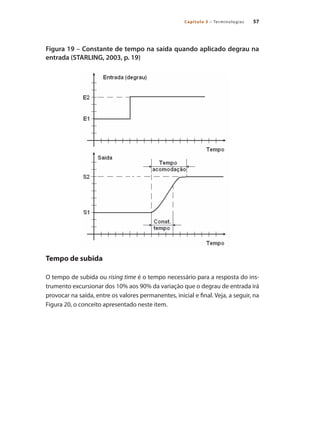 57
Capítulo 3 – Terminologias
Figura 19 – Constante de tempo na saída quando aplicado degrau na
entrada (STARLING, 2003, p. 19)
Tempo de subida
O tempo de subida ou rising time é o tempo necessário para a resposta do ins-
trumento excursionar dos 10% aos 90% da variação que o degrau de entrada irá
provocar na saída, entre os valores permanentes, inicial e final. Veja, a seguir, na
Figura 20, o conceito apresentado neste item.
 