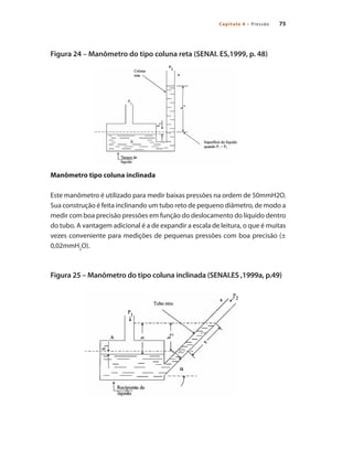 75
Capítulo 4 – Pressão
Figura 24 – Manômetro do tipo coluna reta (SENAI. ES,1999, p. 48)
Manômetro tipo coluna inclinada
Este manômetro é utilizado para medir baixas pressões na ordem de 50mmH2O.
Sua construção é feita inclinando um tubo reto de pequeno diâmetro, de modo a
medir com boa precisão pressões em função do deslocamento do líquido dentro
do tubo. A vantagem adicional é a de expandir a escala de leitura, o que é muitas
vezes conveniente para medições de pequenas pressões com boa precisão (±
0,02mmH2
O).
Figura 25 – Manômetro do tipo coluna inclinada (SENAI.ES ,1999a, p.49)
 