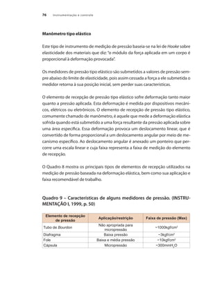 Instrumentação e controle
76
Manômetro tipo elástico
Este tipo de instrumento de medição de pressão baseia-se na lei de Hooke sobre
elasticidade dos materiais que diz: “o módulo da força aplicada em um corpo é
proporcional à deformação provocada”.
Os medidores de pressão tipo elástico são submetidos a valores de pressão sem-
pre abaixo do limite de elasticidade, pois assim cessada a força a ele submetida o
medidor retorna à sua posição inicial, sem perder suas características.
O elemento de recepção de pressão tipo elástico sofre deformação tanto maior
quanto a pressão aplicada. Esta deformação é medida por dispositivos mecâni-
cos, elétricos ou eletrônicos. O elemento de recepção de pressão tipo elástico,
comumente chamado de manômetro, é aquele que mede a deformação elástica
sofrida quando está submetido a uma força resultante da pressão aplicada sobre
uma área específica. Essa deformação provoca um deslocamento linear, que é
convertido de forma proporcional a um deslocamento angular por meio de me-
canismo específico. Ao deslocamento angular é anexado um ponteiro que per-
corre uma escala linear e cuja faixa representa a faixa de medição do elemento
de recepção.
O Quadro 8 mostra os principais tipos de elementos de recepção utilizados na
medição de pressão baseada na deformação elástica, bem como sua aplicação e
faixa recomendável de trabalho.
Quadro 9 – Características de alguns medidores de pressão. (INSTRU-
MENTAÇÃO I, 1999, p. 50)
Elemento de recepção
de pressão
Aplicação/restrição Faixa de pressão (Max)
Tubo de Bourdon
Não apropriada para
micropressão
~1000kgf/cm2
Diafragma Baixa pressão ~3kgf/cm2
Fole Baixa e média pressão ~10kgf/cm2
Cápsula Micropressão ~300mmH2
O
 